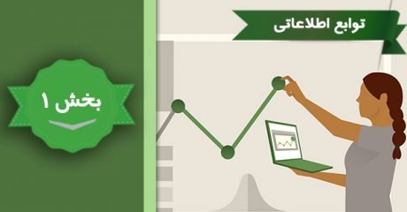 آموزش توابع اطلاعاتی اکسل 2016 – بخش 1