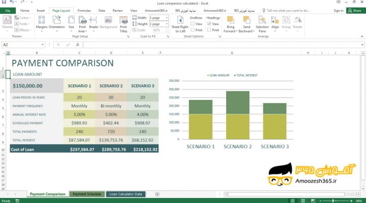 دریافت یک کاربرگ (Worksheet) دارای الگو از سایت در اکسل 2016 (Excel 2016)