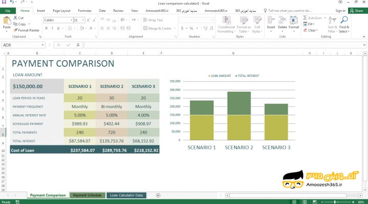 ایجاد یک کارپوشه (Workbook) دارای الگو جدید در اکسل 2016 (Excel 2016)
