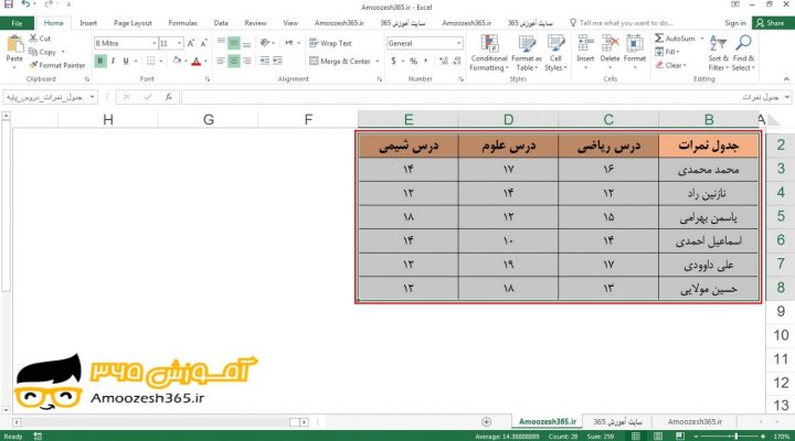 تغییر نام یک محدوده با ابزار مدیریت نام گذاری (Name Manager) در اکسل 2016