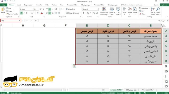 کاربرد کلید های ترکیبی (Ctrl + F3) جهت حذف کردن یک اسم محدوده (Range) در اکسل 2016
