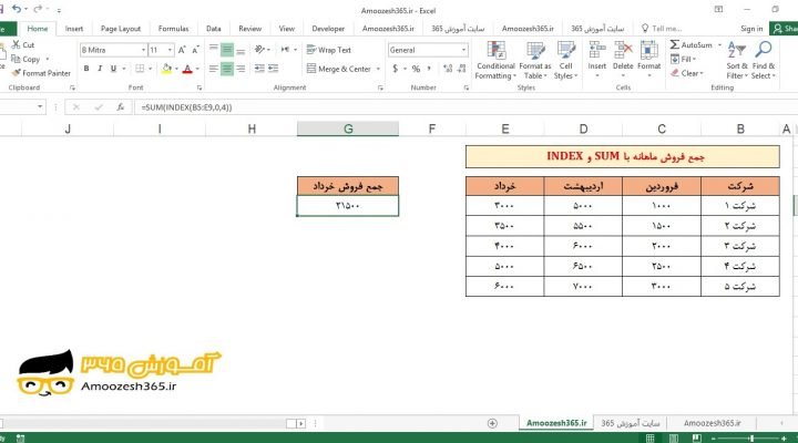 محاسبه جمع فروش ماهانه با توابع SUM و INDEX ایندکس با صفر وارد نمودن آرگومان دوم row_num در اکسل 2016 (Microsoft Excel 2016)