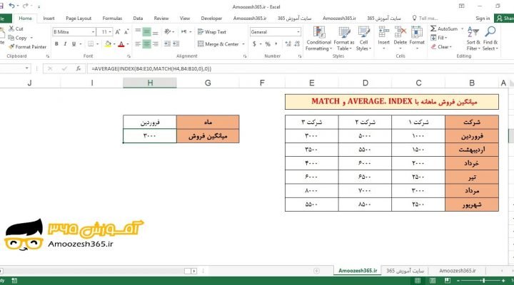ایجاد لیست بازشوی Data Validation (اعتبار سنجی داده ها یا دیتا ولیدیشن) و توابع AVERAGE ، INDEX و MATCH در محاسبه میانگین فروش ماهانه اکسل 2016 (Microsoft Excel 2016)