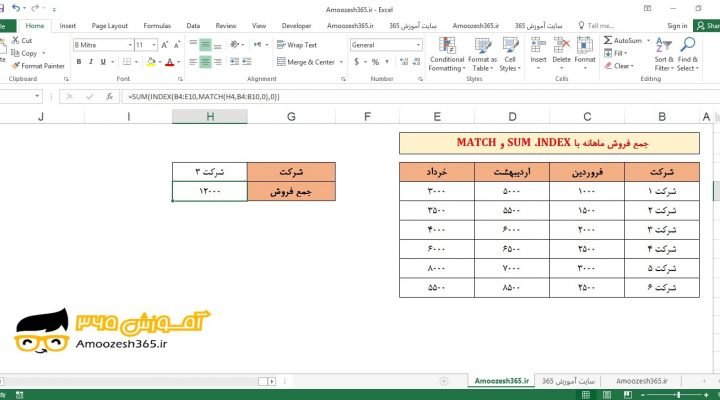 کاربرد لیست بازشوی (drop down list) و توابع SUM ، INDEX و MATCH در محاسبه جمع فروش ماهانه اکسل 2016 (Microsoft Excel 2016)