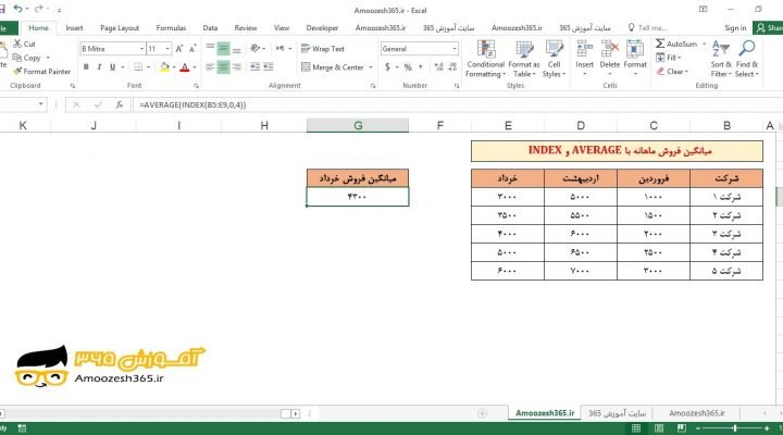 محاسبه میانگین فروش ماهانه با توابع AVERAGE و INDEX ایندکس با صفر وارد نمودن آرگومان دوم row_num در اکسل 2016 (Microsoft Excel 2016)