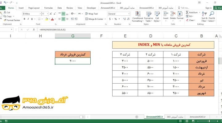 صفر وارد نمودن آرگومان سوم column_num تابع INDEX ایندکس و تابع MIN در محاسبه کمترین فروش ماهانه اکسل 2016 (Microsoft Excel 2016)