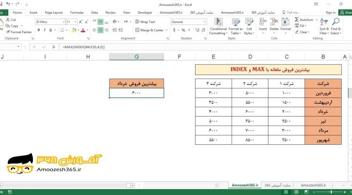 صفر وارد نمودن آرگومان سوم column_num تابع INDEX ایندکس و تابع MAX در محاسبه بیشترین فروش ماهانه اکسل 2016 (Microsoft Excel 2016)