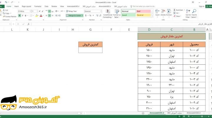 تعیین کمترین مقدار فروش با تابع MIN مینیمم در اکسل 2016 (Microsoft Excel 2016)