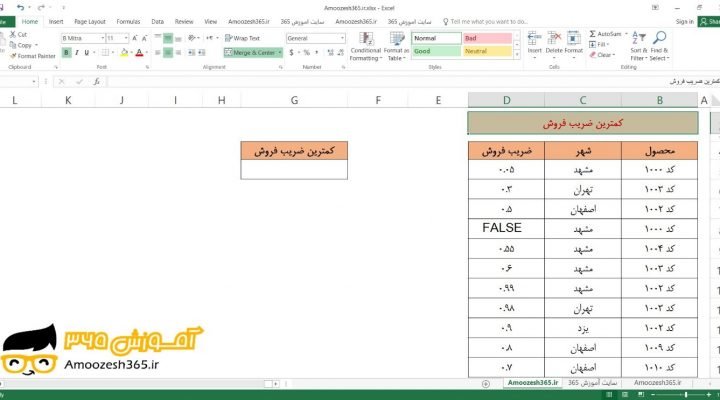 تعیین کمترین ضریب فروش با تابع MINA مینیمم ای و در نظر گرفتن FALSE با عدد صفر در اکسل 2016 (Microsoft Excel 2016)
