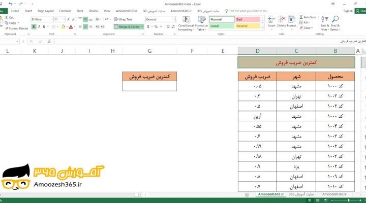 تعیین کمترین ضریب فروش با تابع MINA در اکسل 2016 (Microsoft Excel 2016)
