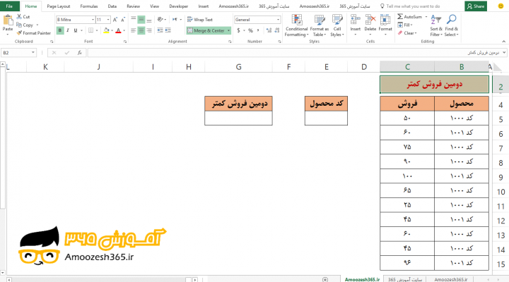 محاسبه دومین فروش کمتر به صورت آرایه ای با تابع SMALL و ابزار Remove Duplicates (حذف تکراری ها) و ابزار Data Validation (اعتبار سنجی داده ها یا لیست بازشوی کشویی) در اکسل 2016 (Microsoft Excel 2016)