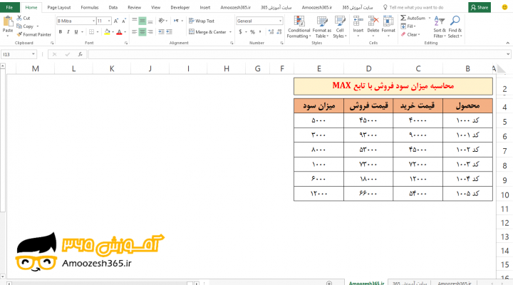محاسبه میزان سود فروش با تابع MAX ماکزیمم در اکسل 2016 (Microsoft Excel 2016)