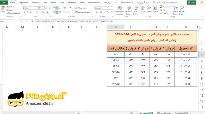 مثال گام به گام با توابع AVERAGE و OFFSET و MIN در اکسل 2016 (Microsoft Excel 2016)