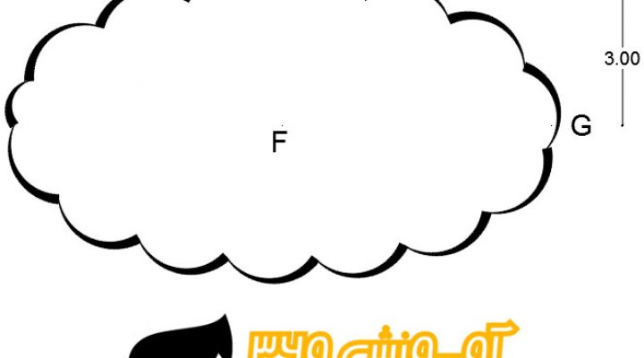 Revition Cloud ابرک بیضی در اتوکد دو بعدی 2019