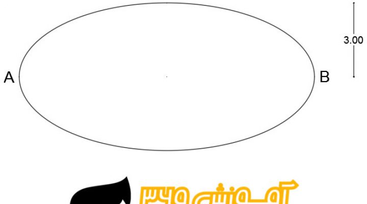 رسم بیضی با قطر Ellipse
