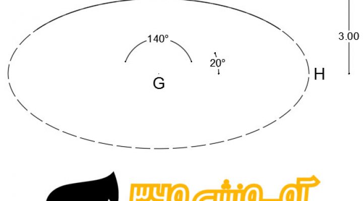 رسم بیضی 140 درجه با نیم قطر Ellipse