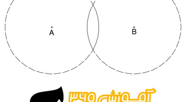 Intersect در اتوکد دو بعدی 2019