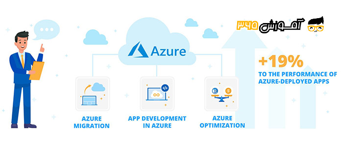  آموزش Microsoft Azure