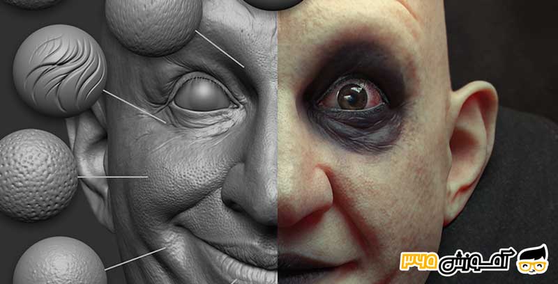 پوست های مختلف در زیبراش Zbrush